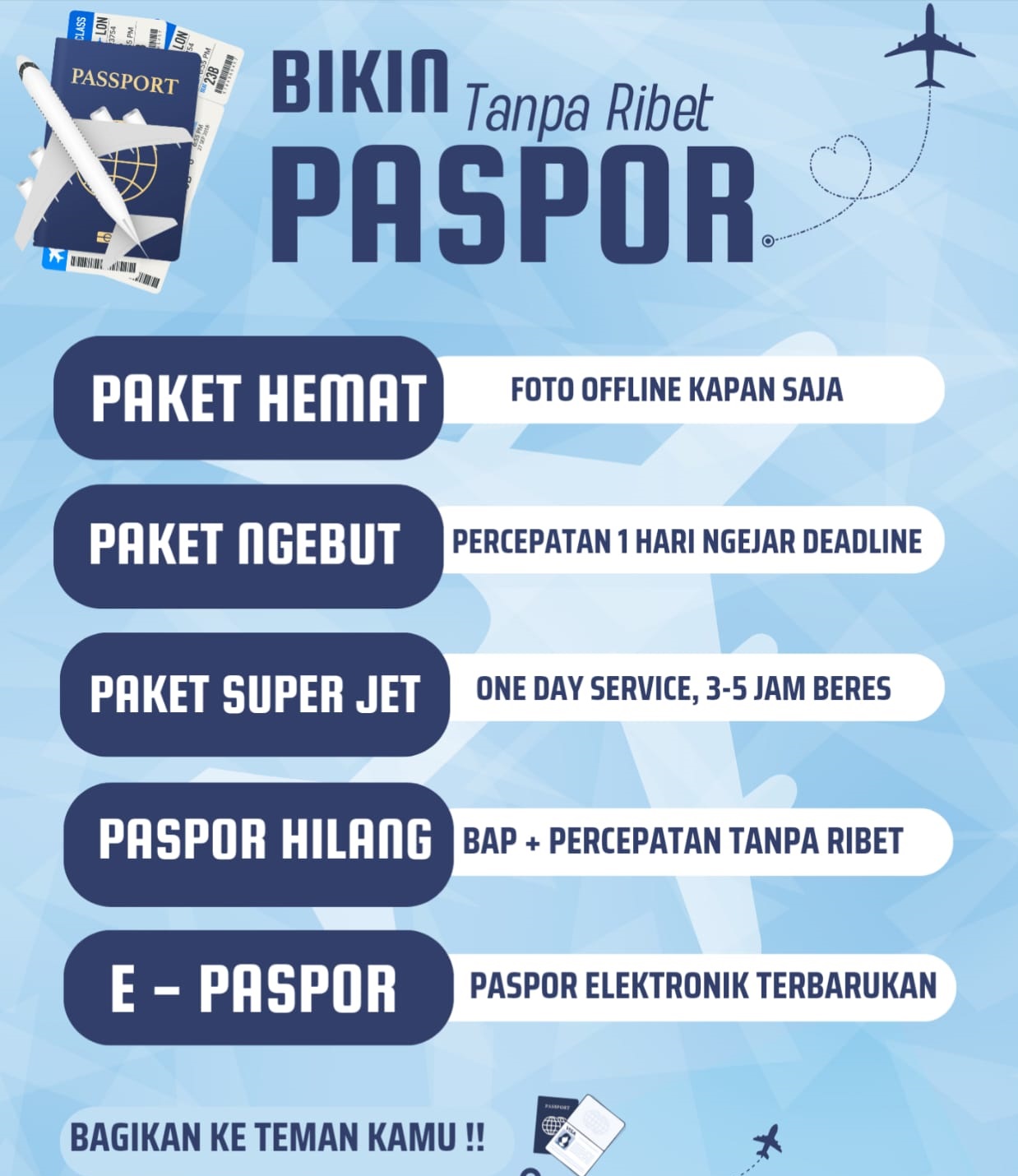 Paspor Cepat Tanpa Ribet, Cilacap Punya Solusi!